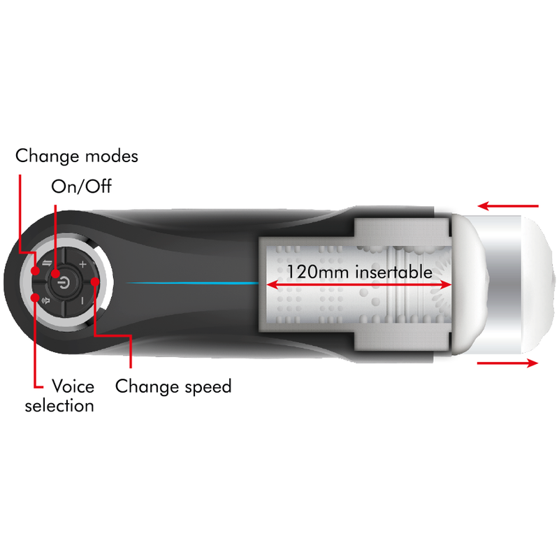 Jamyjob-Milker Stroker Funktion Up-down-TPE, Wasserdicht, Saugnapf · Vibratoren (Bild 7)