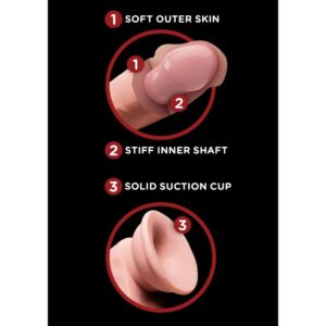 King Cock-Plus 3D Dildo-Anhängekugeln 12.7 cm-TPE, Saugnapf · Strap-on & Harness (Bild 6)