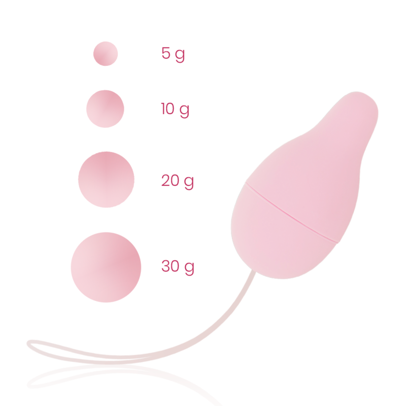 Ohmama Set-Kegel-System zur Stärkung der Muskeln · Sextoys (Bild 2)