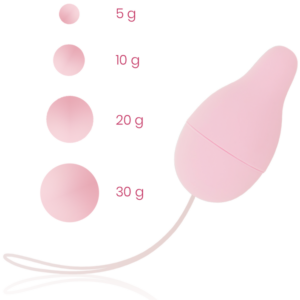 Ohmama Set-Kegel-System zur Stärkung der Muskeln · Sextoys (Bild 6)