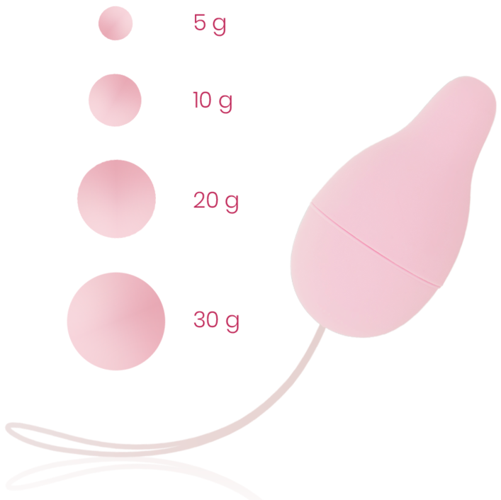 Ohmama Set-Kegel-System zur Stärkung der Muskeln · Sextoys (Bild 6)