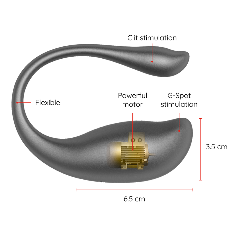 Oninder-Nairobi Vibrator Ei mit Anwendung · Vibratoren (Bild 3)