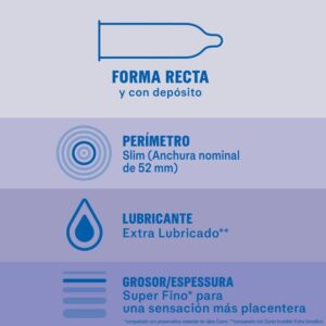Durex Condoms-Unsichtbare Kondome Extra geschmeidig, 12 · Kondome (Bild 2)