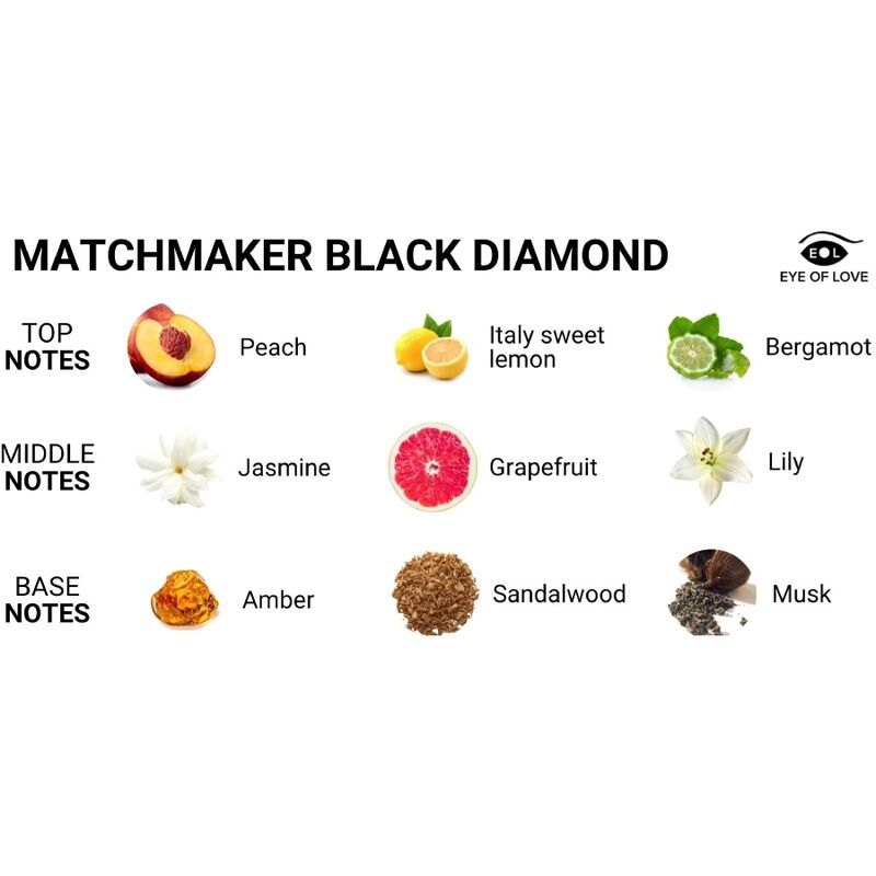 Eye Of Love-Matchmaker Black Diamond Parfüm Pheromoni für El-30 ml · Parfüms & Pheromone (Bild 5)