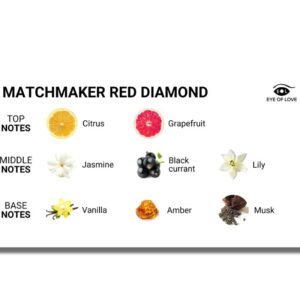 Eye Of Love-Matchmaker Red Diamond Parfüm Pheromoni für Sie 30 ml · Parfüms & Pheromone (Bild 9)