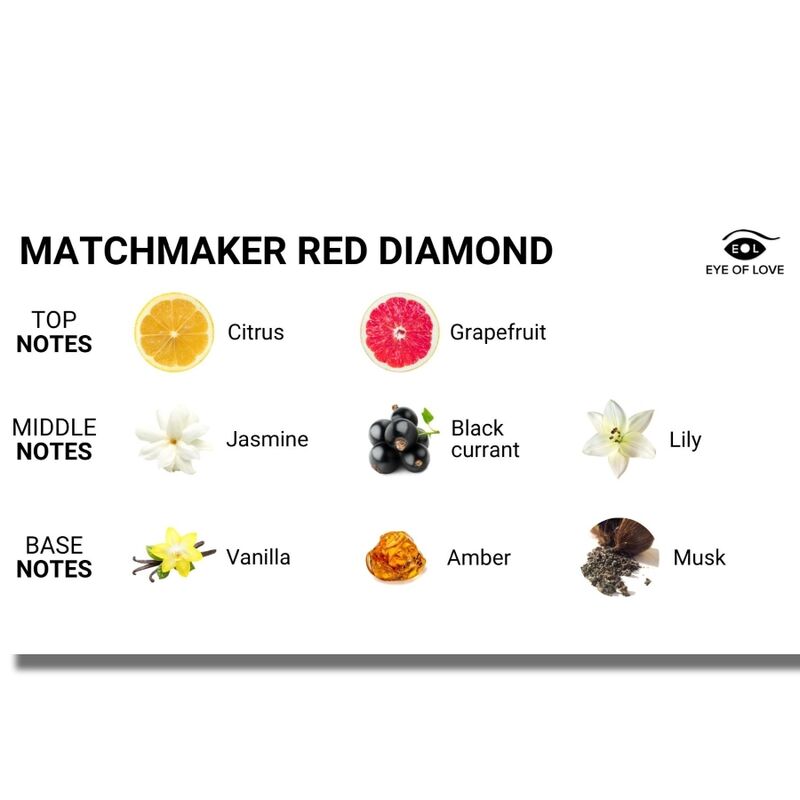 Eye of Love-Red Diamond Matchmaker Kerze Massage für Sie · Erotische Massage (Bild 3)