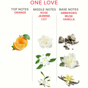 Eye Of Love-Eol Phr Parfüm Deluxe 50 ml – One Love · Parfüms & Pheromone (Bild 6)