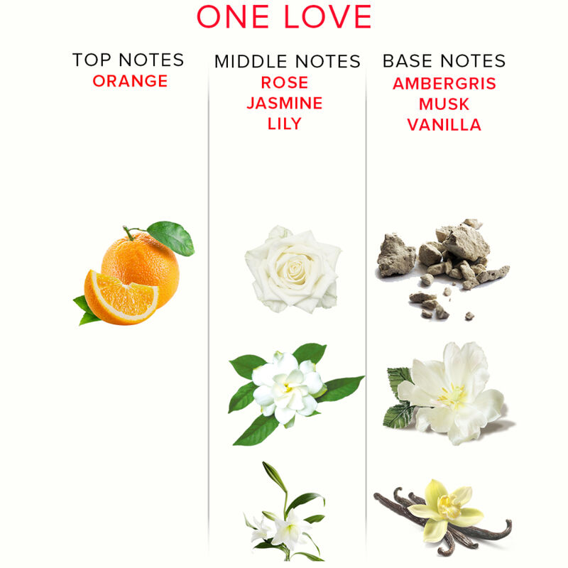 Eye Of Love-Eol Pheromon Parfüm 10 ml – One Love · Parfüms & Pheromone (Bild 5)