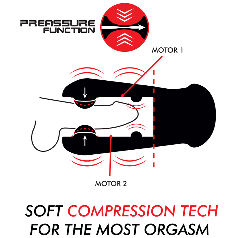 Jamyjob-Jango Masturbator mit Kompression und Vibrationen-Silizium, 5 · Sextoys (Bild 3)