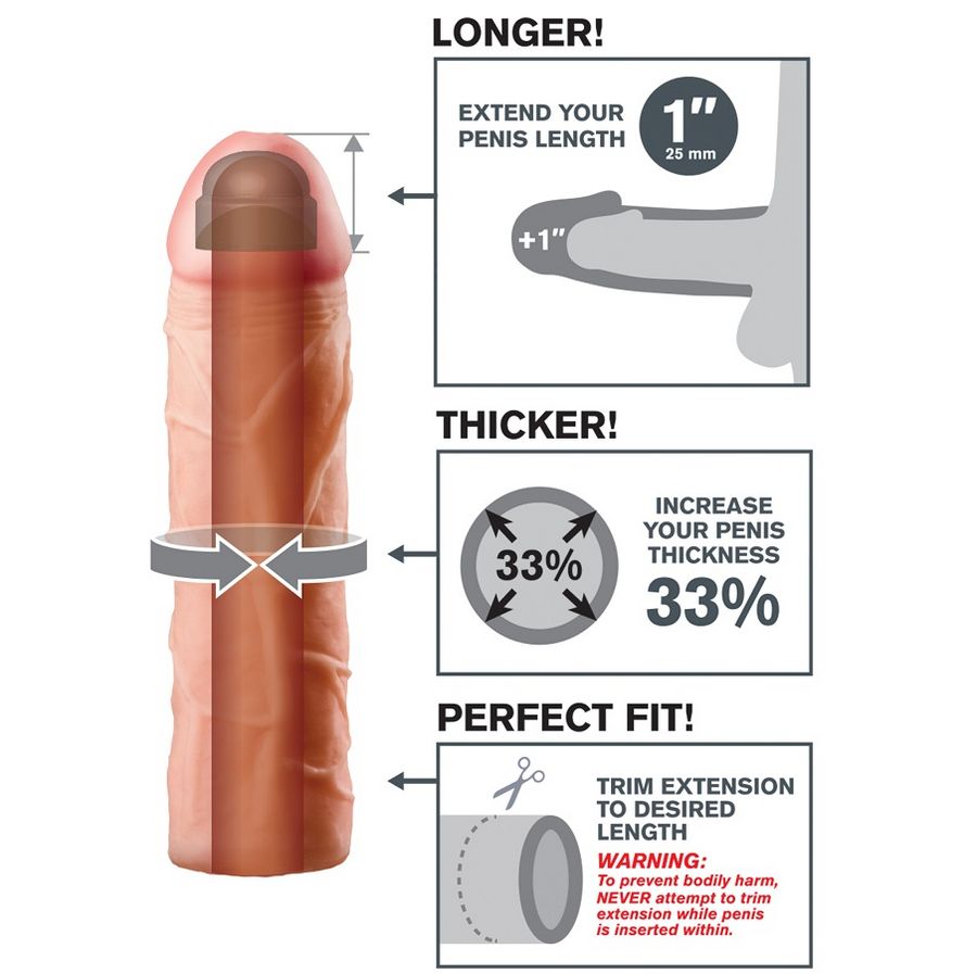 Fantasy X-Spannung-Perfect 1 Erweiterung · Sextoys (Bild 4)