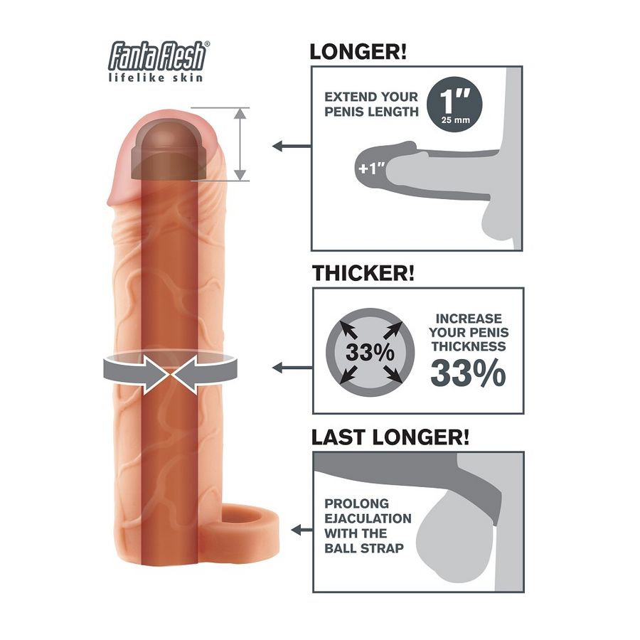 Fantasy X-Trains-Perfect 1 Bretelle-Erweiterung für Testicoles · Sextoys (Bild 3)