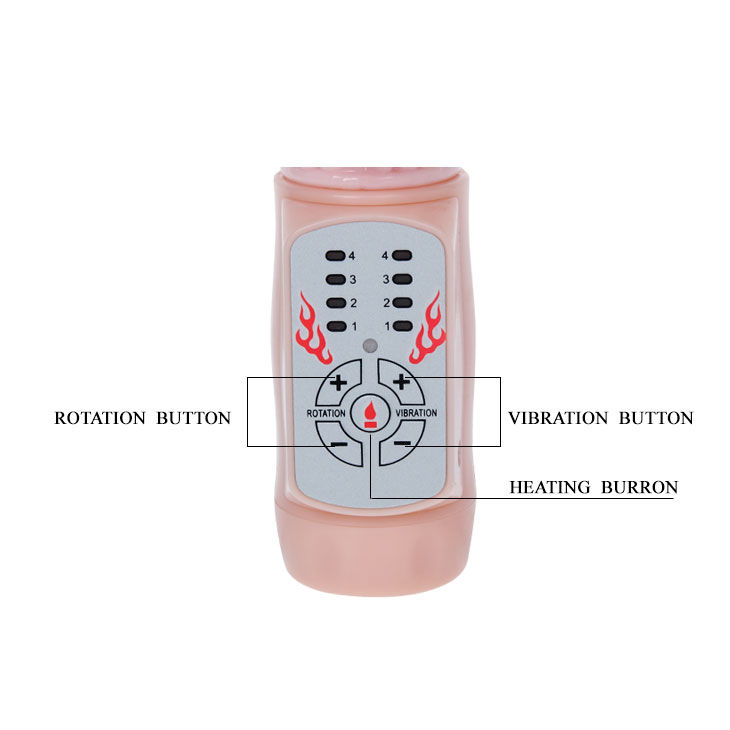 Baile Rotations-Fire Bunny Rotator mit Fire-7 Geschwindigkeiten-System · Vibratoren (Bild 5)