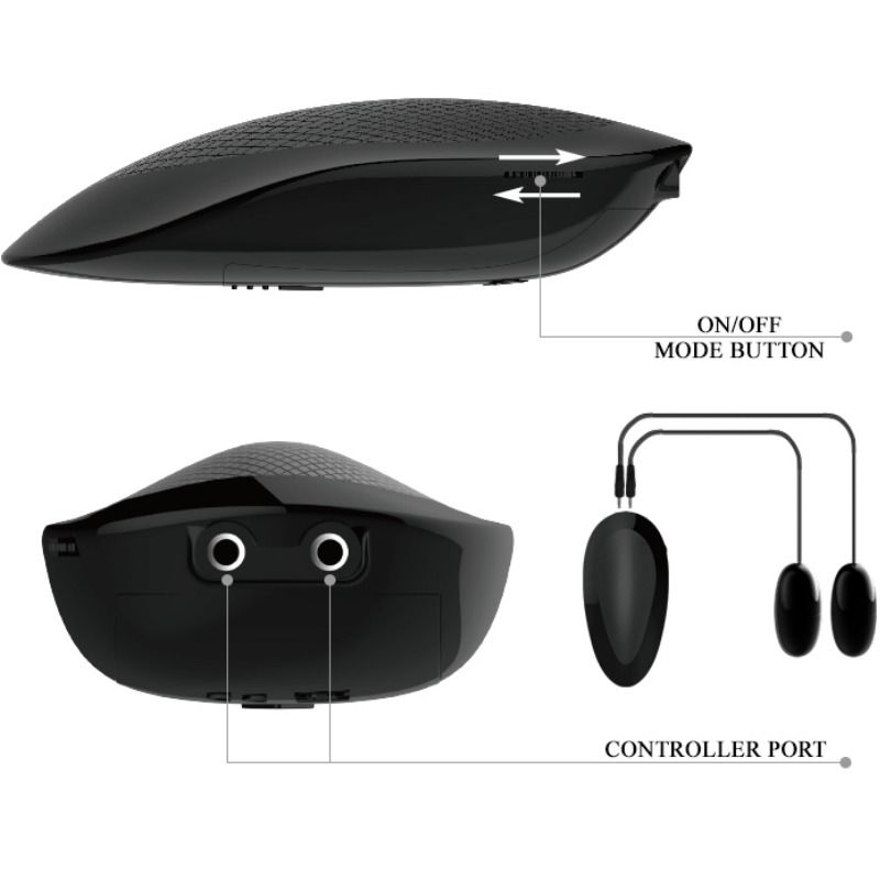 Crazy Bull-Vagina und Ano Realistisch mit Vibration Position 3-Telesteuerung · Sextoys (Bild 2)