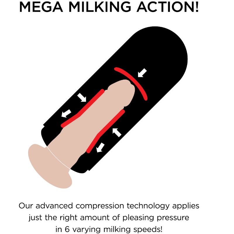 Pdx Elite-Vibrating Mega Milker-5 Geschwindigkeiten, Wiederaufladbar, USB · Sextoys (Bild 5)