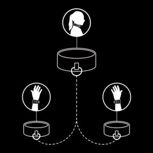 Fetish Submissive Bondage-Halskette und Handschellen aus veganem Leder · Sextoys (Bild 6)