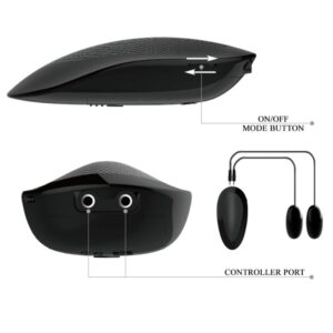 Crazy Bull-Vagina und Ano Realistisch mit Netzwerk und Vibration-Telesteuerung · Sextoys (Bild 3)