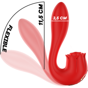 Mia-Selena Stimulator Vibrator in Tippura, Rot-Silikon, 7 Geschwindigkeiten · Vibratoren (Bild 7)