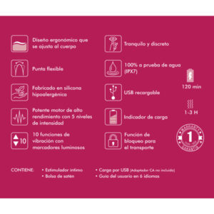 Shunga Toys-Bildschirm mit 6 Intimmassage Fuchsia-Metal, USB · Vibratoren (Bild 2)