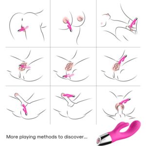 Armony Vibrators-Vibrator Rabbit Silikon, 2×9 Modi · Vibratoren (Bild 4)