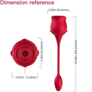 Armony Stimulators-Stimulator der Klitoris mit · Vibratoren (Bild 2)