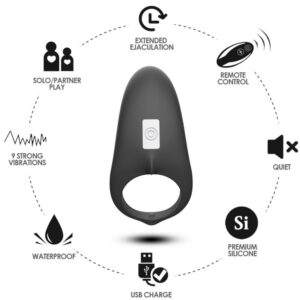 Armony For Him-Shark Ring Vibrator für Paare mit Fernbedienung · Sextoys (Bild 4)