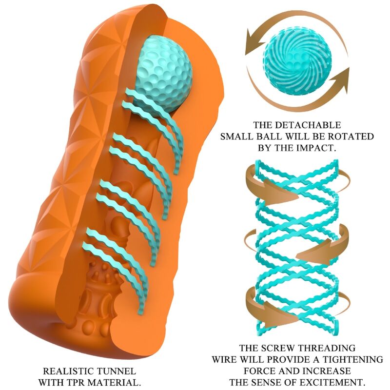 Bodies & Masturbators-Victoria Cheney Masturbator Orange · Sextoys (Bild 6)