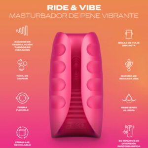 Durex Toys-& Vibe Vibrator Masturbator Usb lachen · Sextoys (Bild 2)