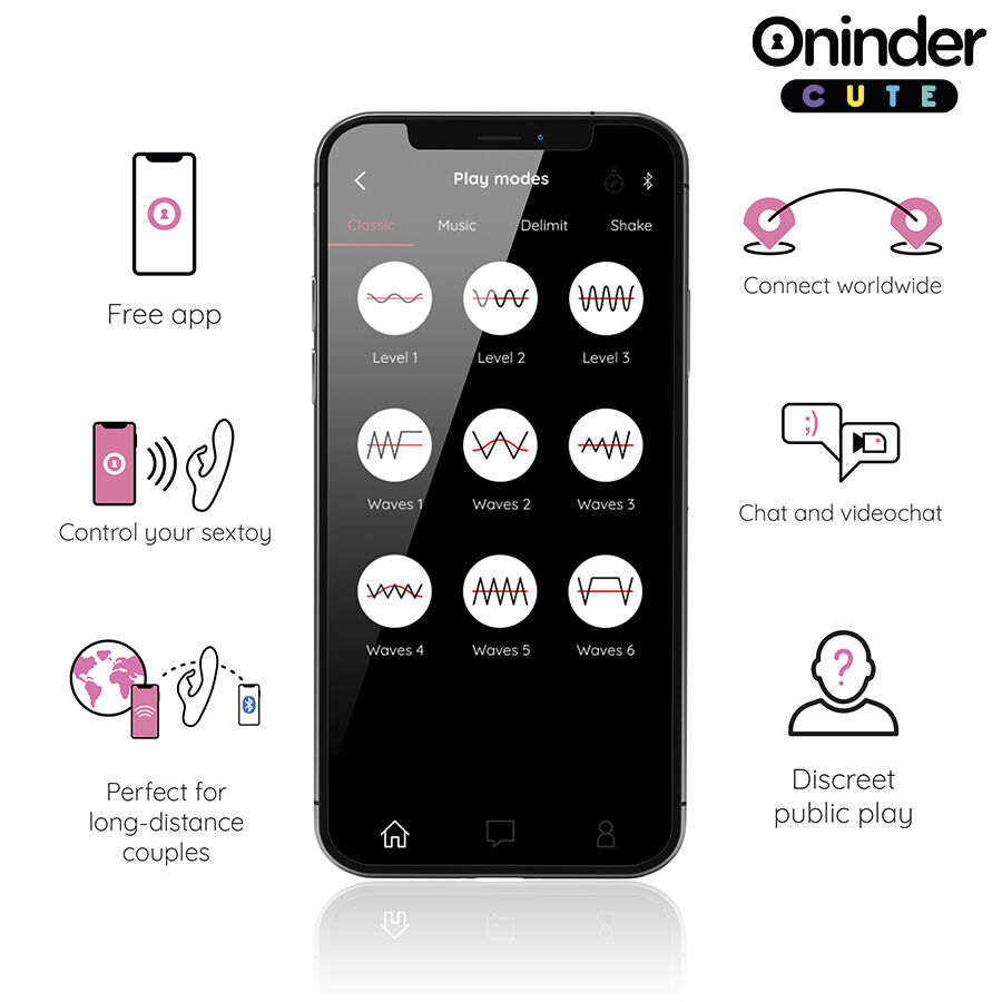 Oninder Cute-Love Bunny Vibrator G-Spot für Klitoris · Vibratoren (Bild 3)