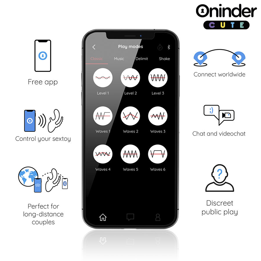 Oninder Cute-Love 3 Some Vibrator Triple – Kostenlose App · Vibratoren (Bild 4)