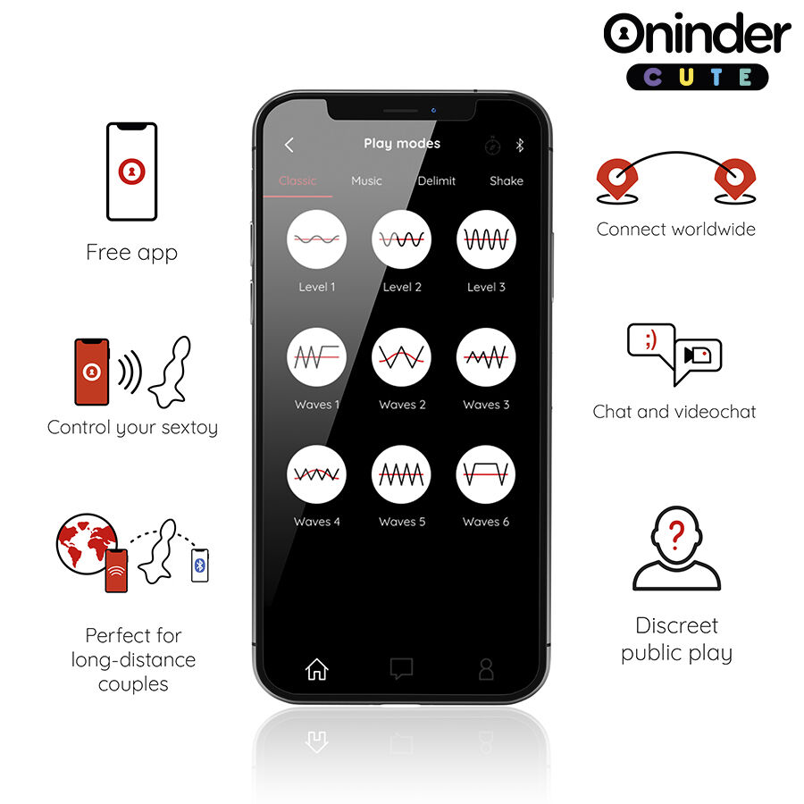 Oninder Cute-Love Butt Analplug Vibrant Dilatator – Anwendung · Sextoys (Bild 3)