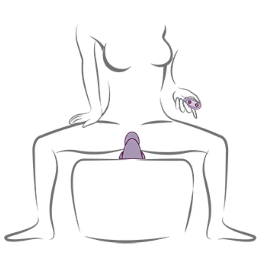 Rocks-Off-Ruby Glow Violet Vibrator Sit-on-Silikon, 10 Geschwindigkeiten · Vibratoren (Bild 2)