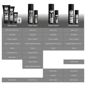 Black Hole-Anal Entspannend Jojoba Base Silikon 30 ml · Kosmetika & Aphrodisiaka (Bild 7)