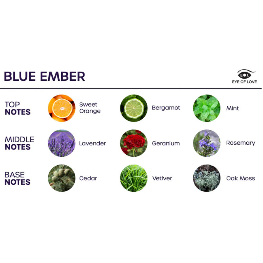 Eye Of Love-Bloom Room Spray Indica Blue Ember-150 ml · Oralsex & Körperspiele (Bild 3)