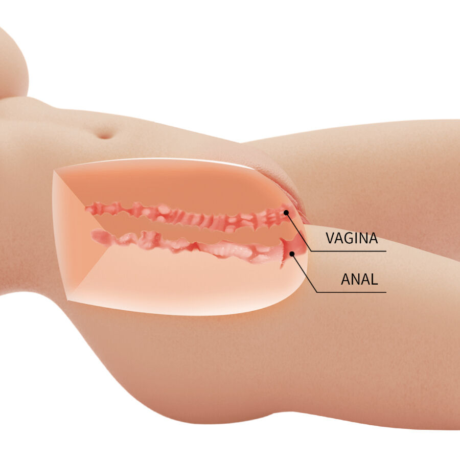Crazy Bull-Tiffany Torso Realist Weibchen Vagina und Anal 5.5 kg-TPR · Sextoys (Bild 7)