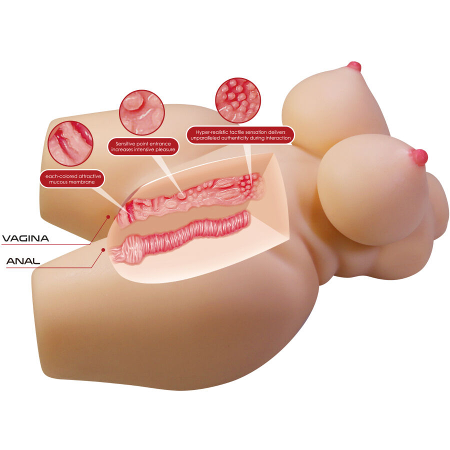 Crazy Bull-Grace Torso Realist Weibchen Vaginal und Anal 7.5 kg-TPR · Sextoys (Bild 5)