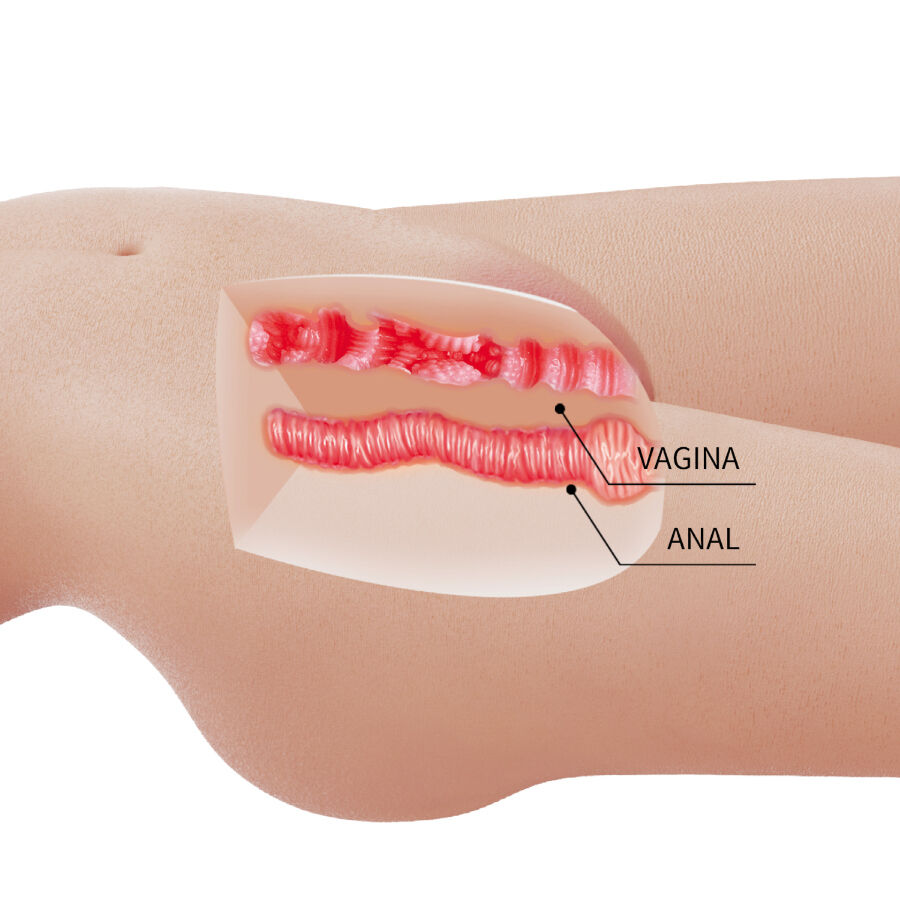 Crazy Bull-Mia Torso Realist Weibchen Vaginal und Anal 8.5 kg-TPR · Sextoys (Bild 2)