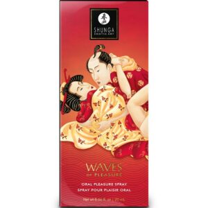 Shunga Aphrodisiacs-Waves Pleasure Spray Verführerisch Erdbeeren · Oralsex & Körperspiele (Bild 3)