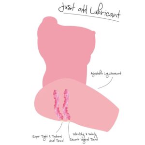 Hidden Desire-Torso Masturbation Weibliche Big College Fuck Slut 15 · Sextoys (Bild 7)
