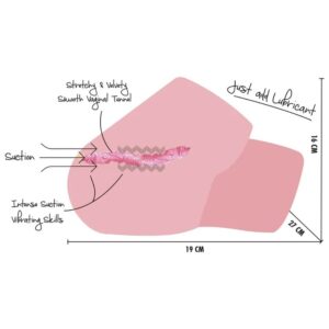 Hidden Desire-Juicy Saugen Pussy Weibchen Masturbation Torso 4 · Sextoys (Bild 7)
