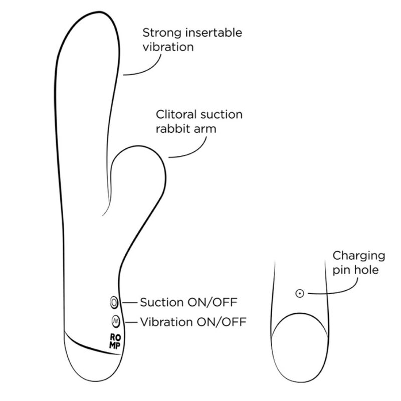 Romp-Pulse Rabbit Dual Vibrator für Punkt G Blau · Vibratoren (Bild 7)