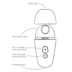 Romp-Free Stimulator Klitoris mit Deckel, 10 Ebenen · Vibratoren (Bild 8)