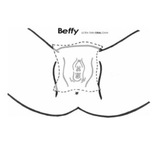 Beffy-Ultra-dünne Oralkonservierung, 2 Stk.-Latex-Box · Kondome (Bild 2)