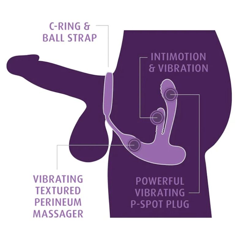 Anal Fantasy Elite-Ass-Gasm Stimulator Anal und Perineo · Sextoys (Bild 4)