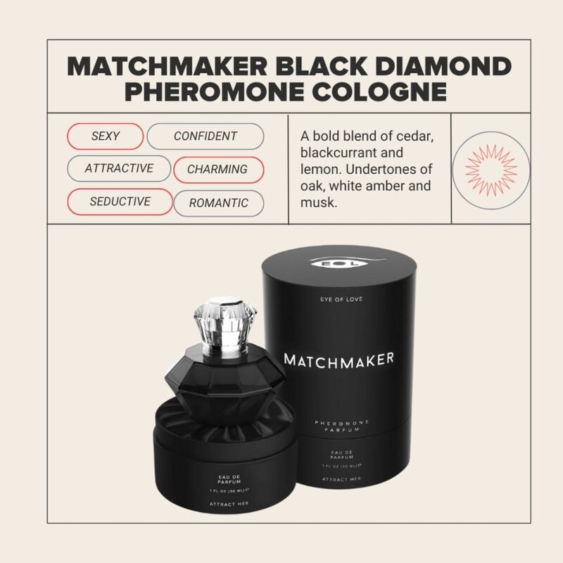 Eye Of Love-Black Diamond Parfüm Matchmaker mit LGBTQ Pheromonen · Parfüms & Pheromone (Bild 8)